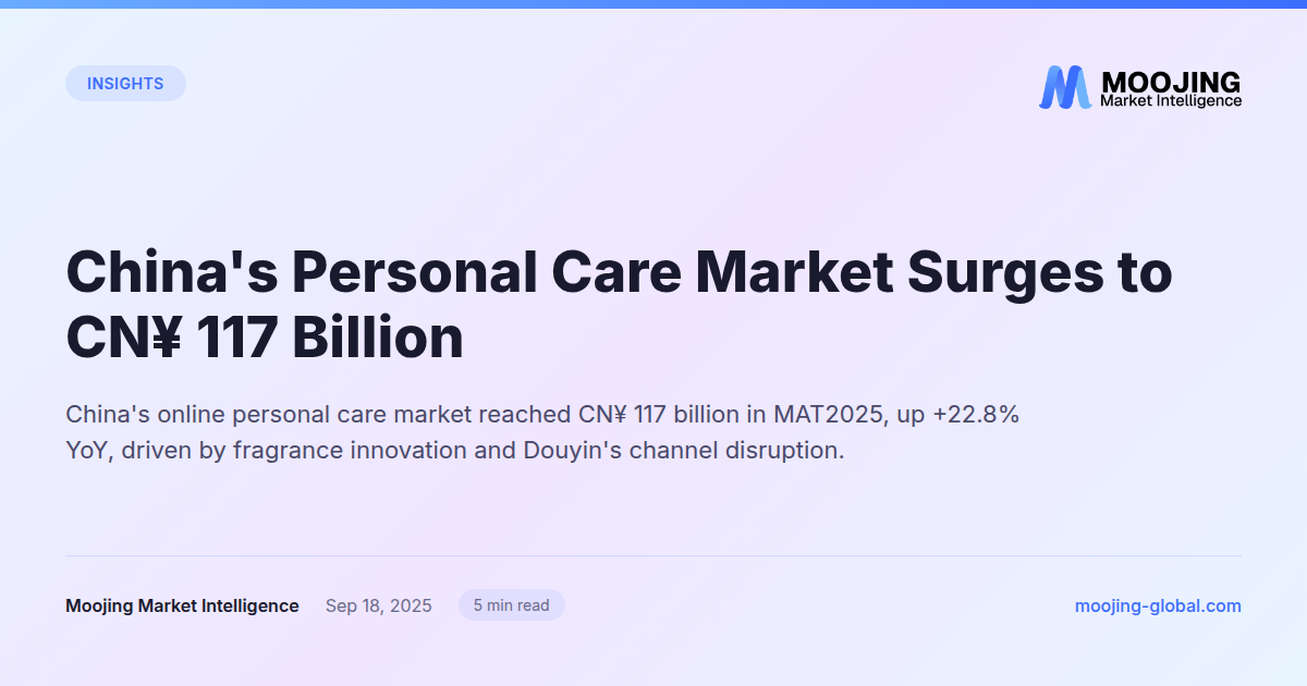 China's Personal Care Market Surges to CN¥ 117 Billion