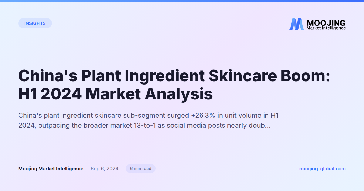 China's Plant Ingredient Skincare Boom: H1 2024 Market Analysis