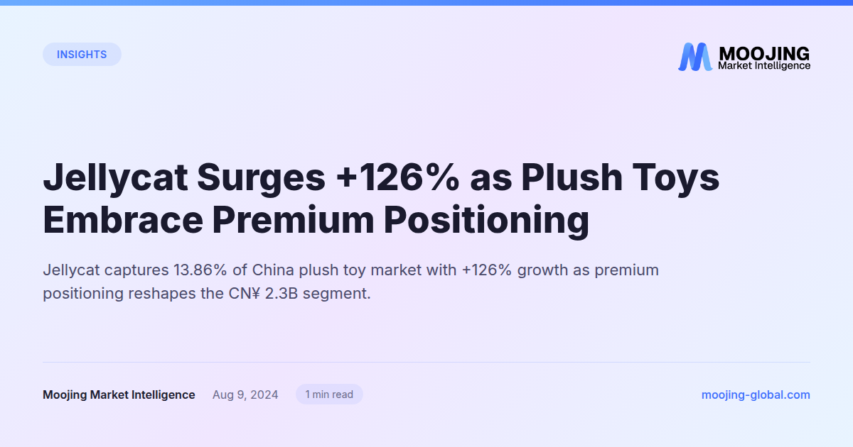 Jellycat Surges +126% as Plush Toys Embrace Premium Positioning
