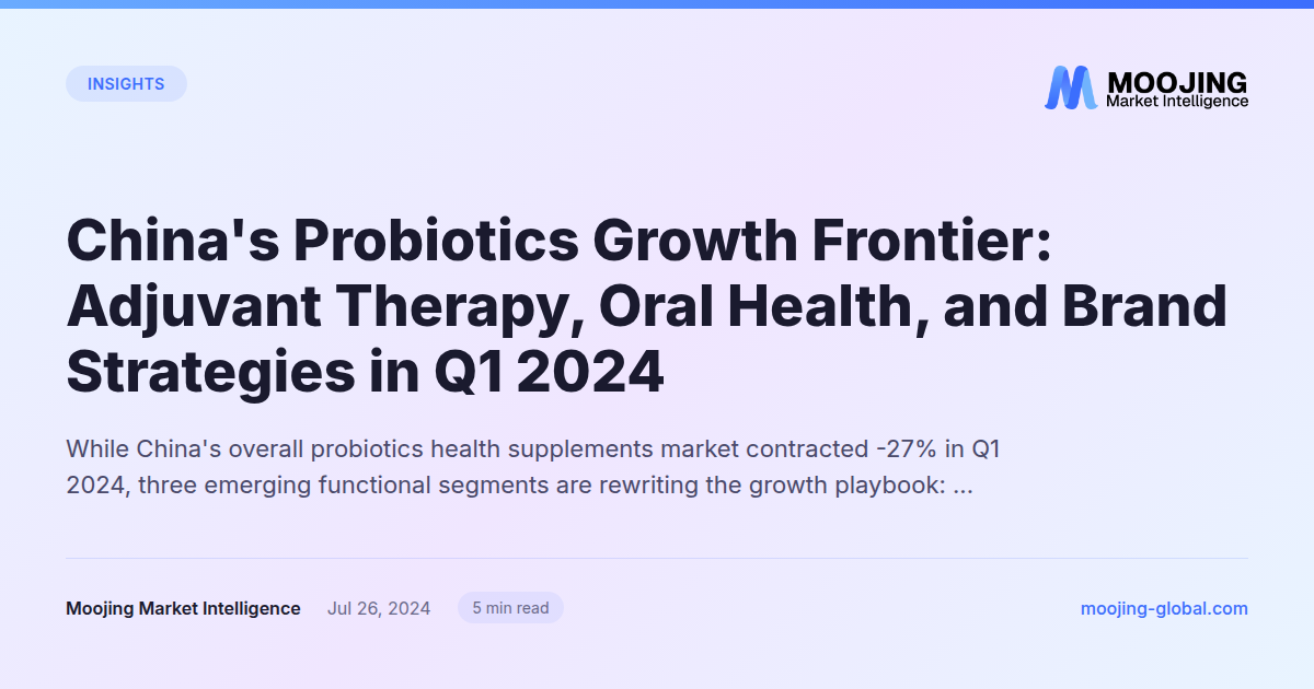 China's Probiotics Growth Frontier: Adjuvant Therapy, Oral Health, and Brand Strategies in Q1 2024