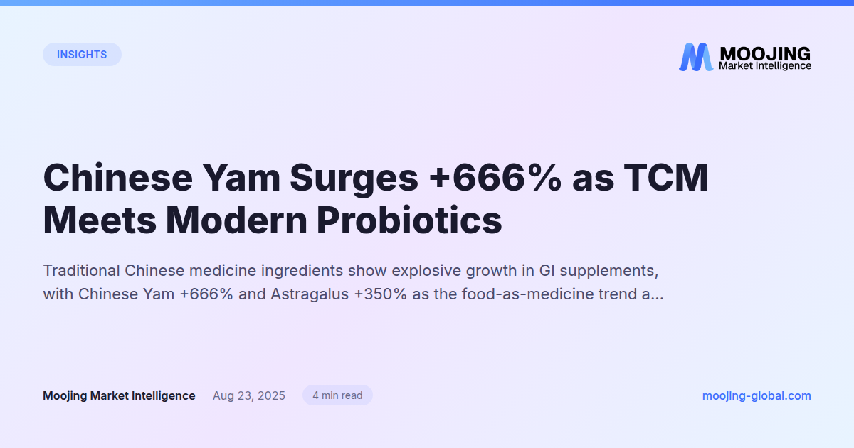 Chinese Yam Surges +666% as TCM Meets Modern Probiotics