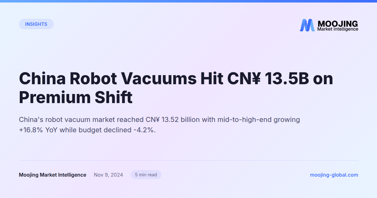 China Robot Vacuums Hit CN¥ 13.5B on Premium Shift