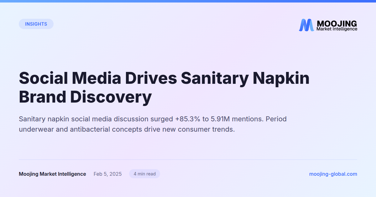 Social Media Drives Sanitary Napkin Brand Discovery