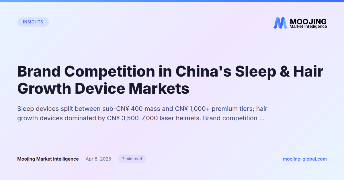 Brand Competition in China's Sleep &amp; Hair Growth Device Markets