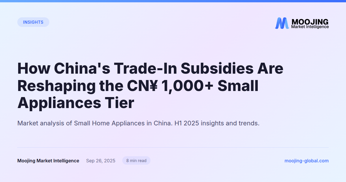 How China's Trade-In Subsidies Are Reshaping the CN¥ 1,000+ Small Appliances Tier