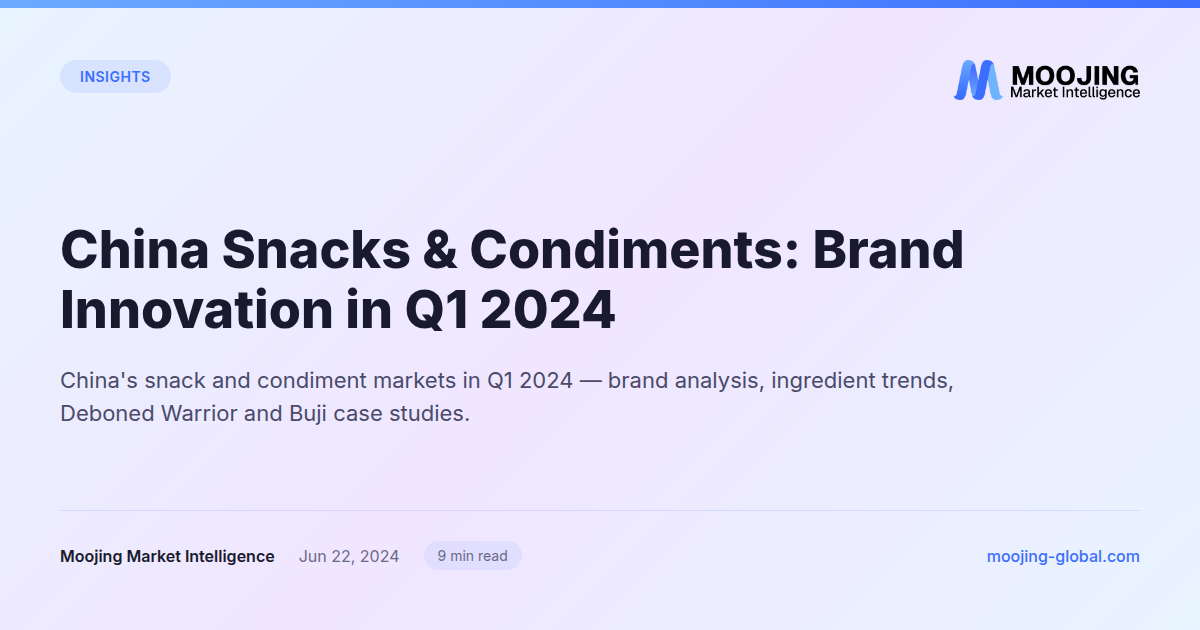 China Snacks &amp; Condiments: Brand Innovation in Q1 2024