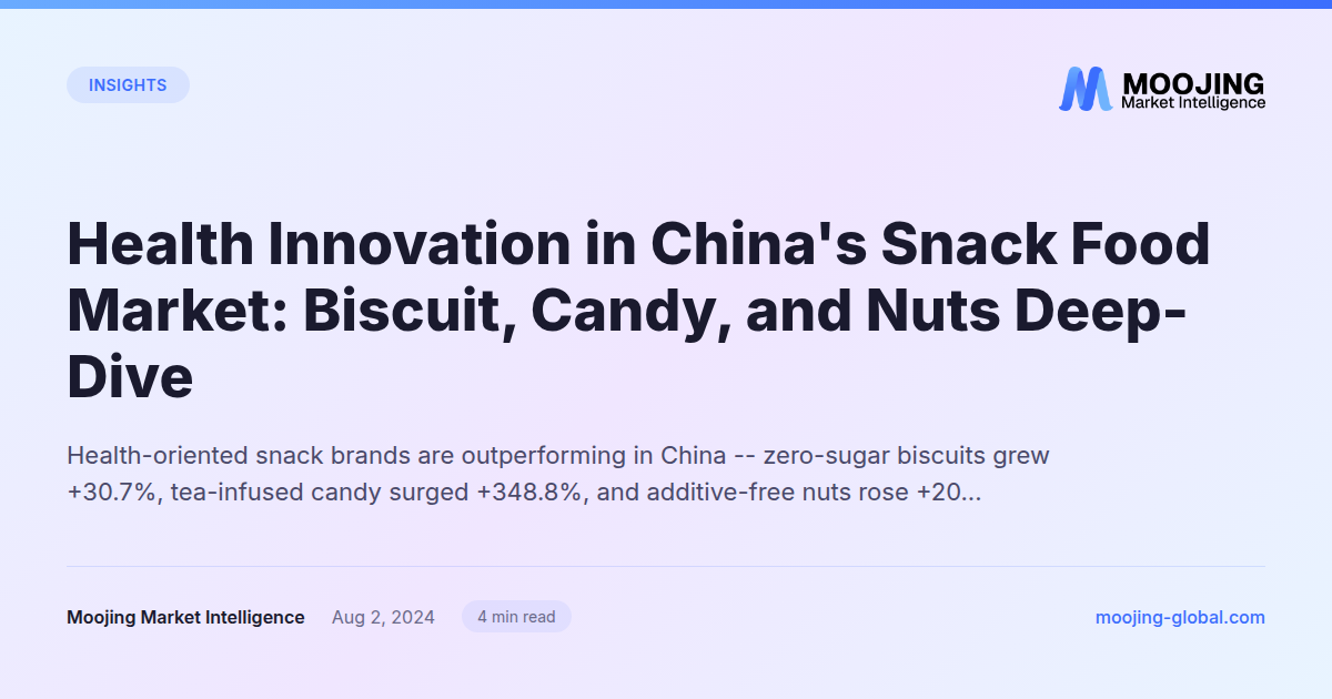 Health Innovation in China's Snack Food Market: Biscuit, Candy, and Nuts Deep-Dive