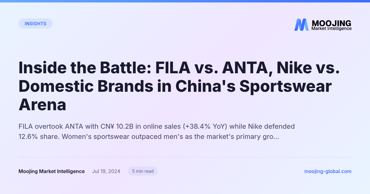 Inside the Battle: FILA vs. ANTA, Nike vs. Domestic Brands in China's Sportswear Arena