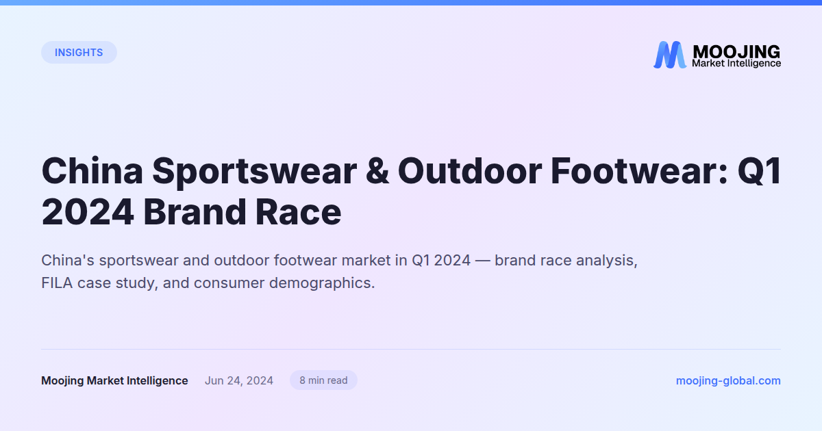 China Sportswear &amp; Outdoor Footwear: Q1 2024 Brand Race