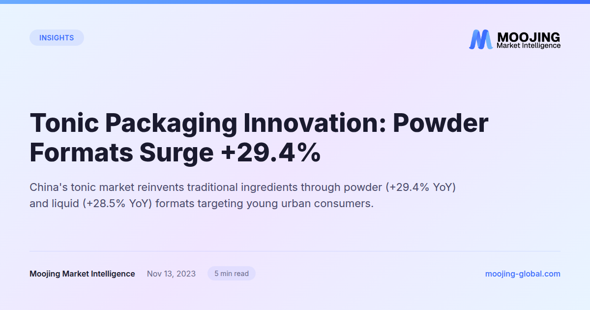 Tonic Packaging Innovation: Powder Formats Surge +29.4%