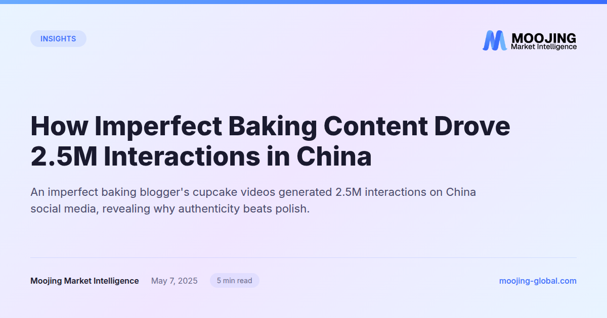 How Imperfect Baking Content Drove 2.5M Interactions in China