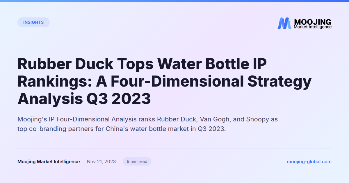 Rubber Duck Tops Water Bottle IP Rankings: A Four-Dimensional Strategy Analysis Q3 2023