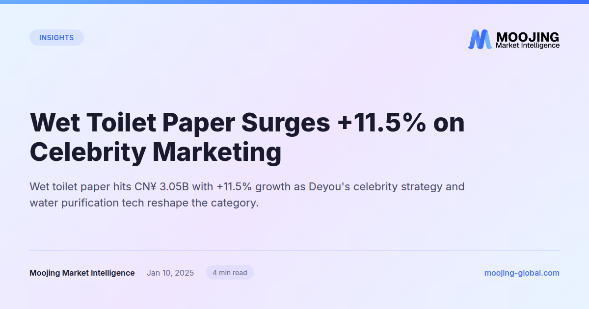 Wet Toilet Paper Surges +11.5% on Celebrity Marketing