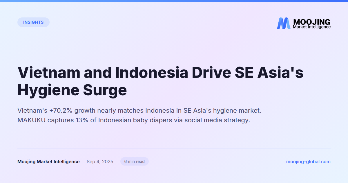 Vietnam and Indonesia Drive SE Asia's Hygiene Surge