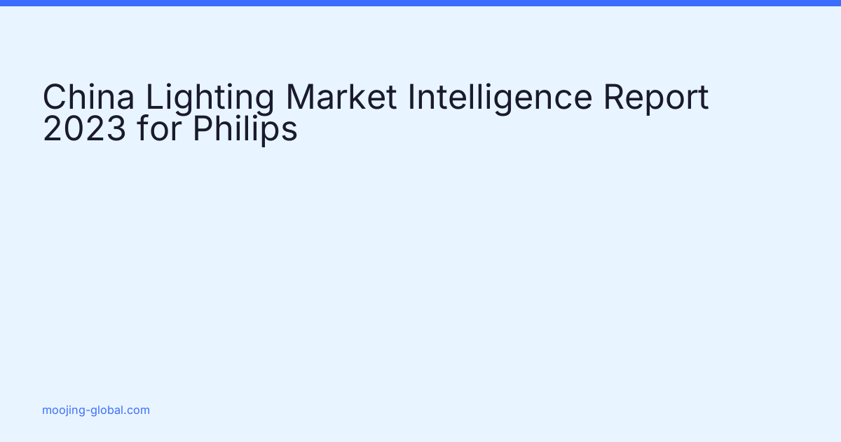 China Lighting Market Intelligence Report 2023 for Philips cover